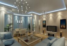 Photo of Как выбрать правильное освещение для комнаты